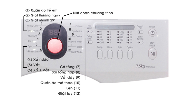cách sử dụng bảng điều khiển máy giặt samsung